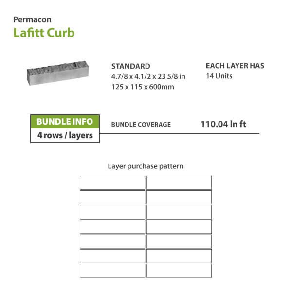 Permacon Lafitt Concrete Curb